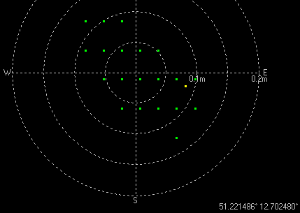 2012-01-25-NEO6P-AnnMS-mit-EGNOS-Deviation.png