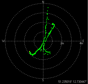 2012-03-09-NEO6P-Bullet5V-Deviation.png