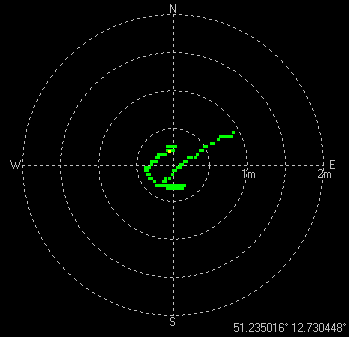 2012-03-09-NEO6P-Hurricane-1-Deviation.png