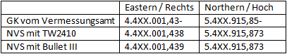 table.png