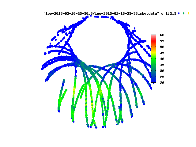 log-2013-02-16-23-36_sky.png