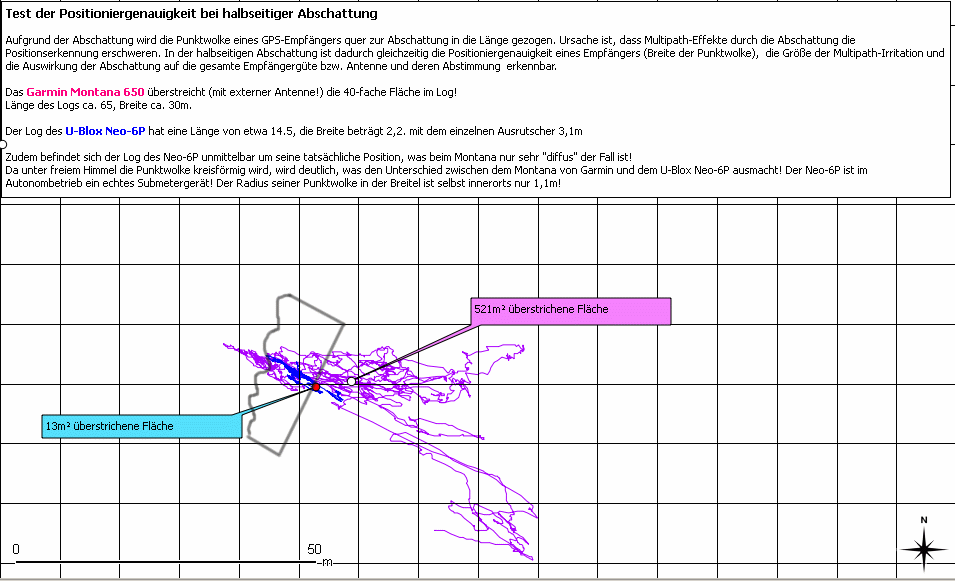 Abschattungstest_Gitter.gif