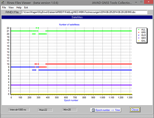 2014-06-28-NEO-M8N-RinexViewer-01-small.png