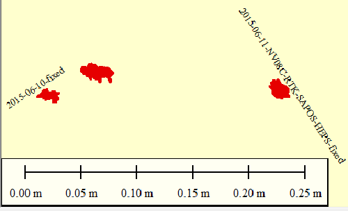 2015-06-11-NV08C-RTK-SAPOS-HEPS-fixed-repeated-500px.png