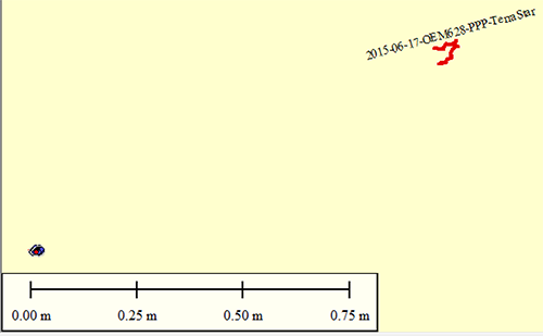 2015-06-17-NV08C-RTK-fixed-combined+RT2+PPP-500px.png