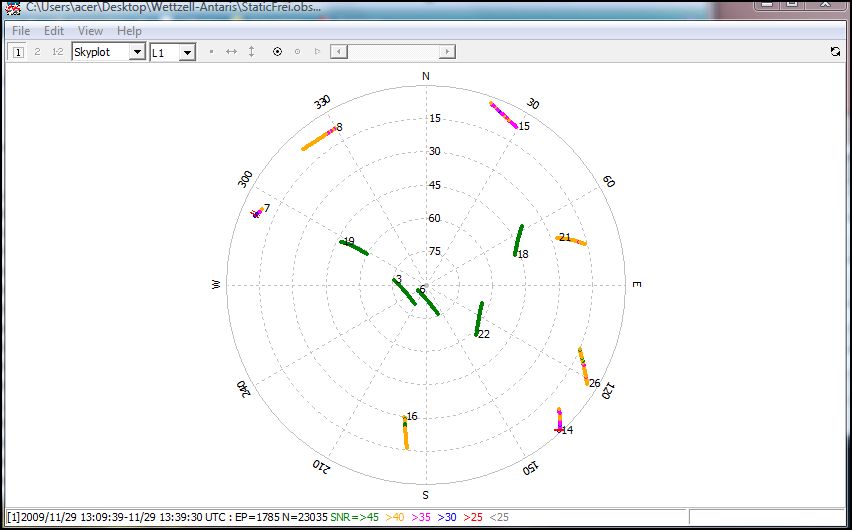 SkyPlot.JPG