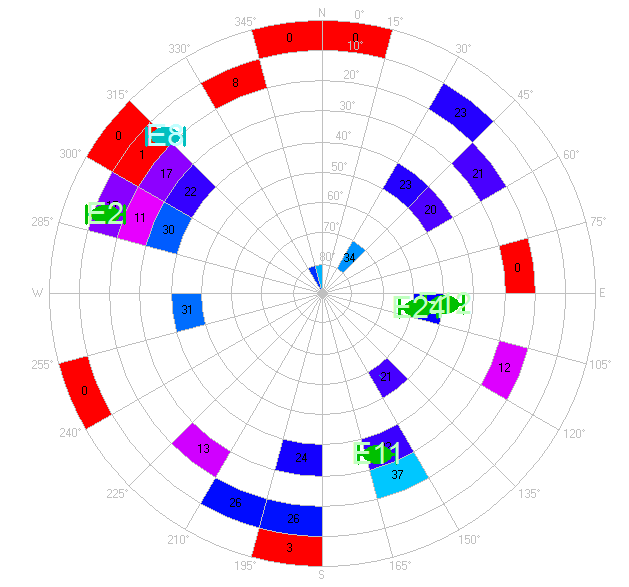 2017-01-09-M8T-Pure-Galileo-on-Balcony-2.png