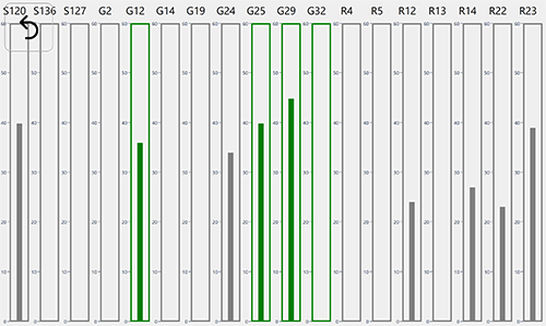 2017-12-19-NV08C-RTK-M-Urban-Sats-RTK-500px.png