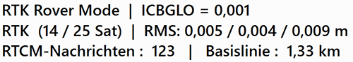 2017-12-22-NV08C-RTK-M-SAPOS-AT35101-Zero-BL-3-500px.png