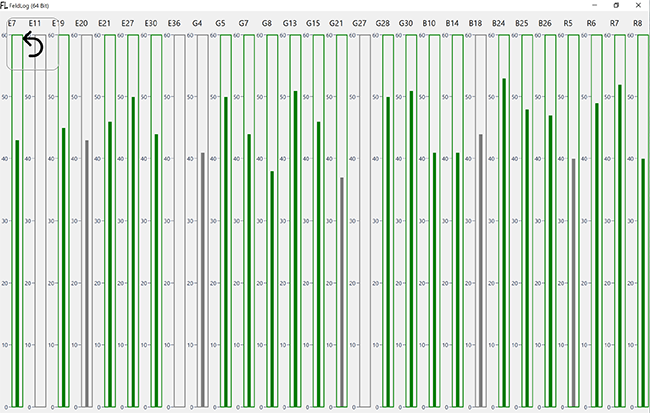 2019-01-28-F9P-JCA228-VRS3-4G-SN-Sats.png