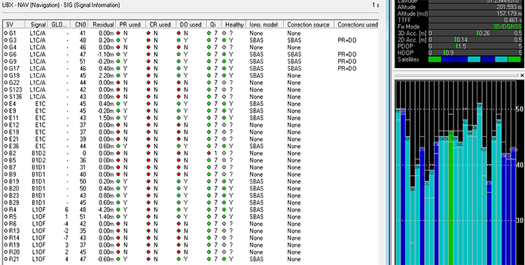 2020-01-07-M9N-GNSS21A-7-750px.png