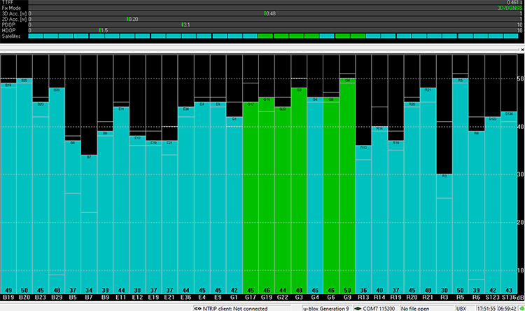 2020-01-07-M9N-GNSS21A-6-750px.png