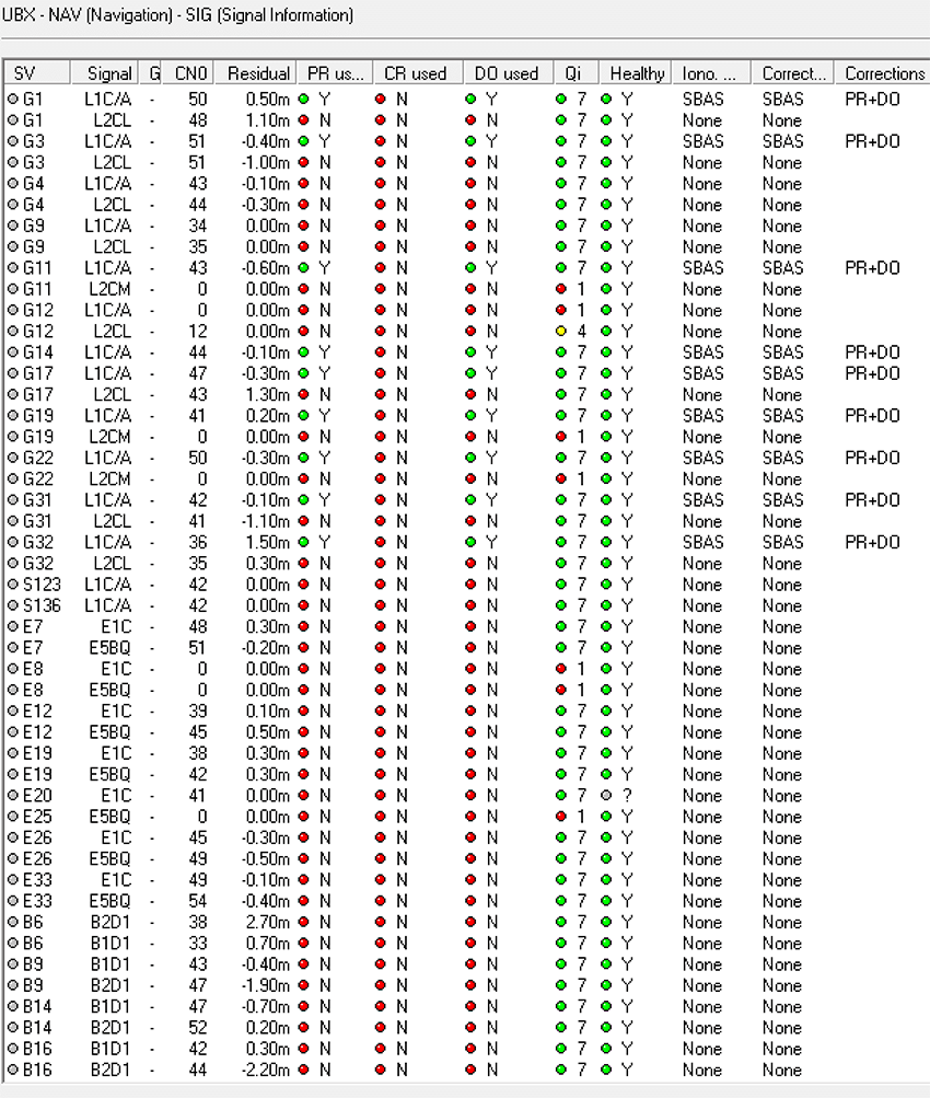 2020-07-08-F9P-v113-BT200-EGNOS-1-UBX-NAV-SIG.png